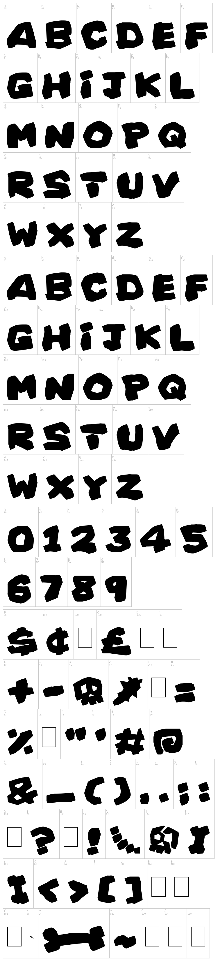 Prehistoric Caveman font map
